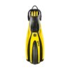Pinne mares avanti superchannel oh